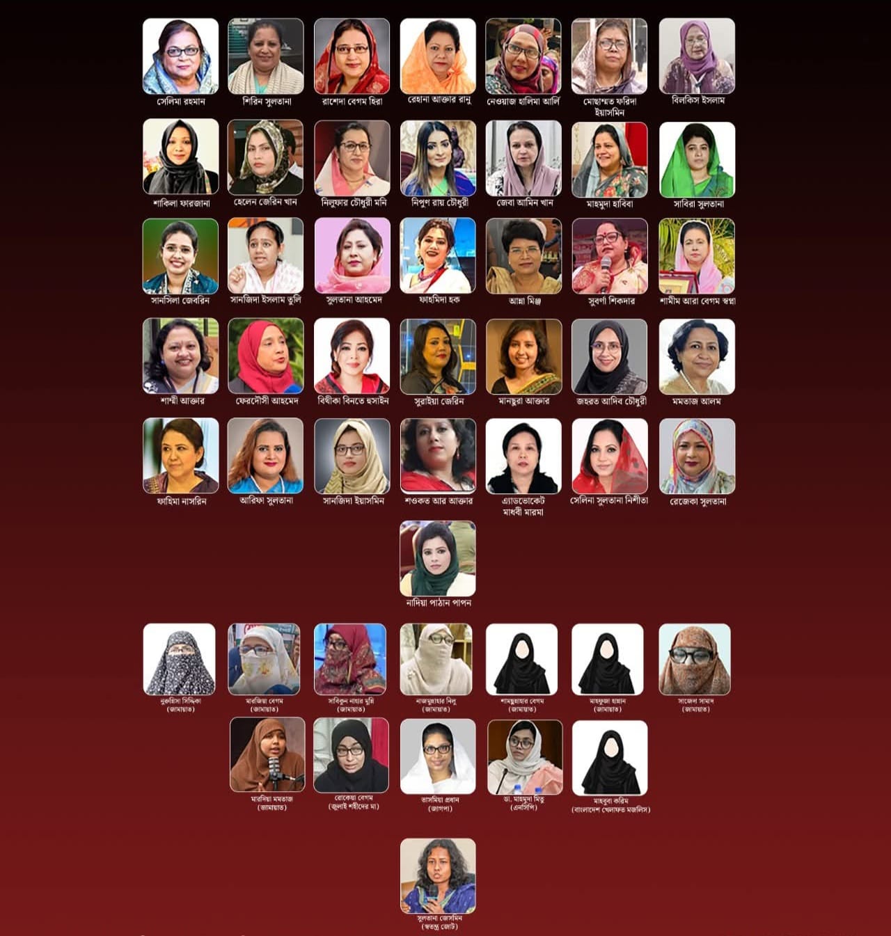 সংরক্ষিত নারী আসনের ৪৯ জন বিনা প্রতিদ্বন্দ্বিতায় জয়ী