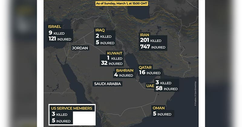 দুই দিনের যুদ্ধে ইরান, ইসরাইল ও মার্কিন সেনা হতাহতের সর্বশেষ তথ্য