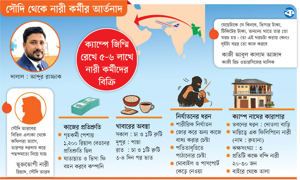 ওরা আমাকে নিয়ে যাচ্ছে মেরে ফেলবে, বাঁচান