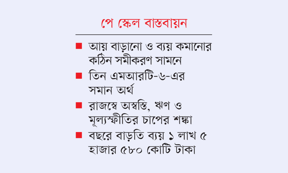 লাখ কোটি টাকার খোঁজে সরকার