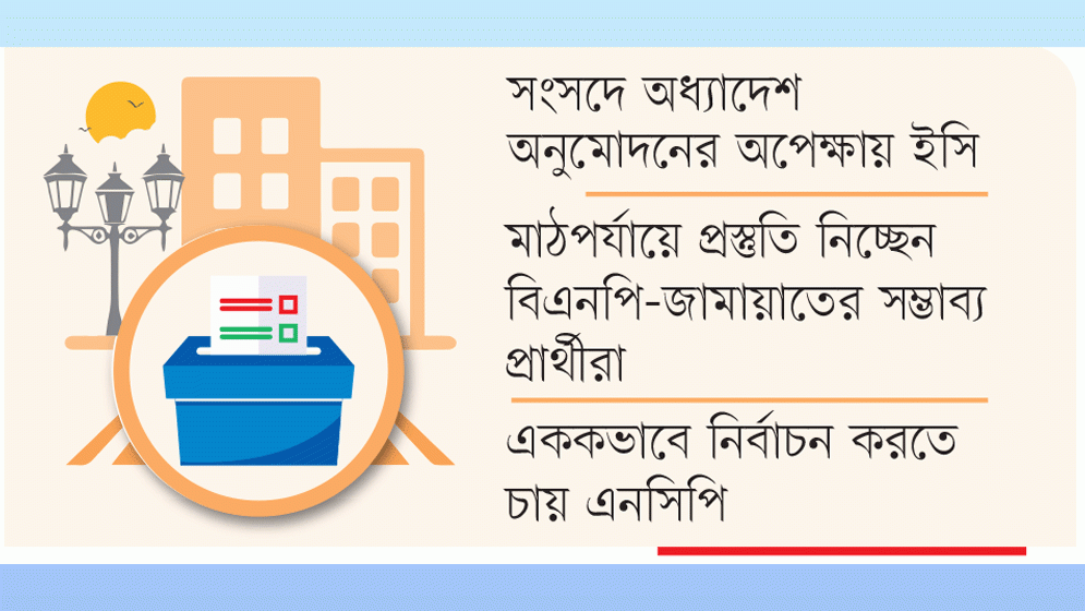 ভোটের হাওয়া তৃণমূলে