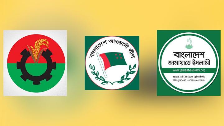আওয়ামী ভোটারদের দিকে নজর বিএনপি-জামায়াতের