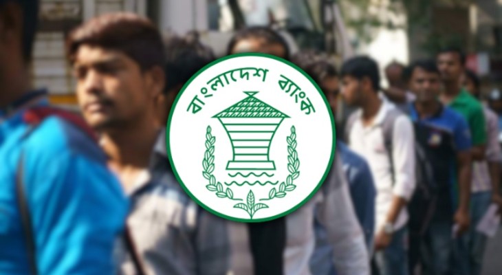 বেকার যুবকদের বড় সুখবর দিল বাংলাদেশ ব্যাংক