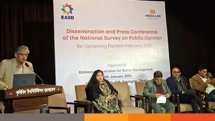 ৭০ শতাংশ ভোটার বিএনপিকেই ক্ষমতায় দেখতে চায় : ইএএসডির জরিপ