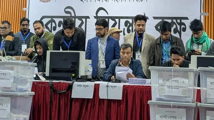 জকসুর ১৪ কেন্দ্রের ফল প্রকাশ: ভিপি পদে এগিয়ে ছাত্রদল, জিএস-এজিএসে শিবির