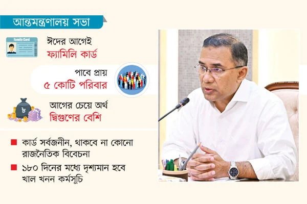 সরকারের প্ল্যান বাস্তবায়ন শুরু