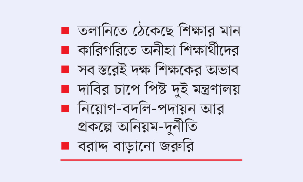 বড় চ্যালেঞ্জে শিক্ষা খাত
